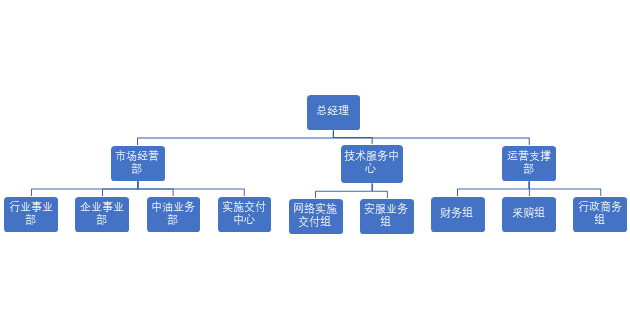 1584582736142354.png